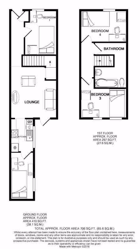 4 Bed 1 Bath - Bathroom?w=400&h=260&fit=crop&q=40&auto=format&trim=auto