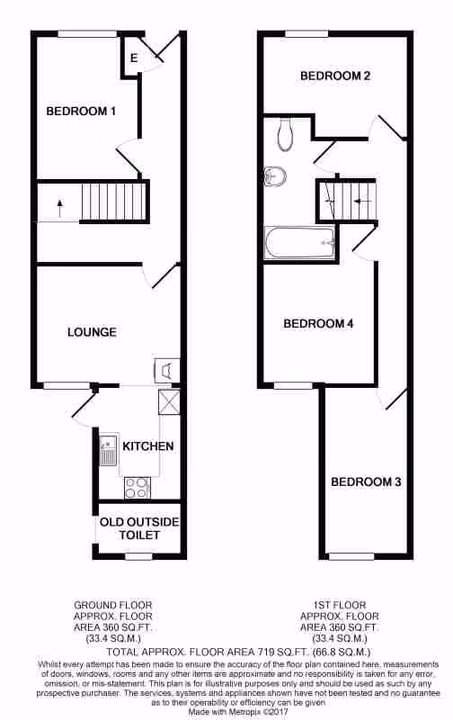 4 Bedroom 1 Bathroom - Bedroom?w=400&h=260&fit=crop&q=40&auto=format&trim=auto