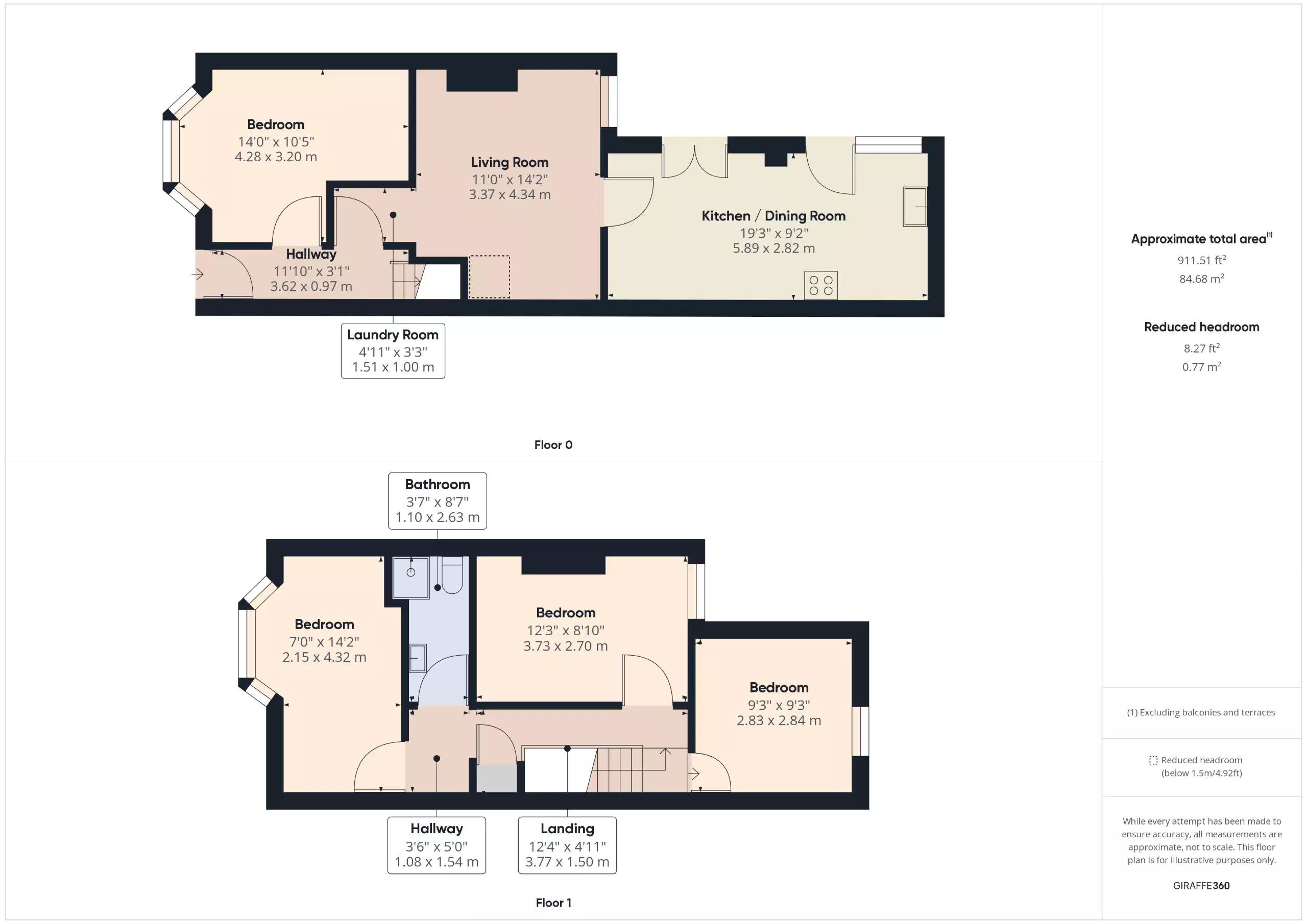 Common Area?w=400&h=260&fit=crop&q=40&auto=format&trim=auto