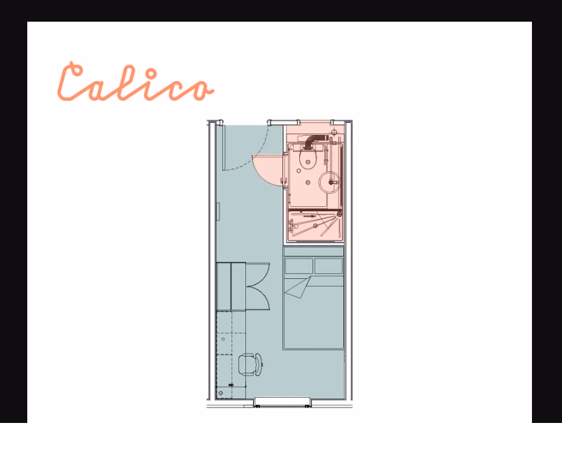 Common Area?w=400&h=260&fit=crop&q=40&auto=format&trim=auto