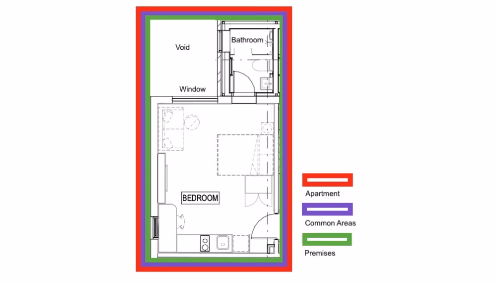 Common Area?w=400&h=260&fit=crop&q=40&auto=format&trim=auto