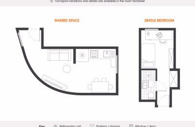 Amenities?w=400&h=260&fit=crop&q=40&auto=format&trim=auto