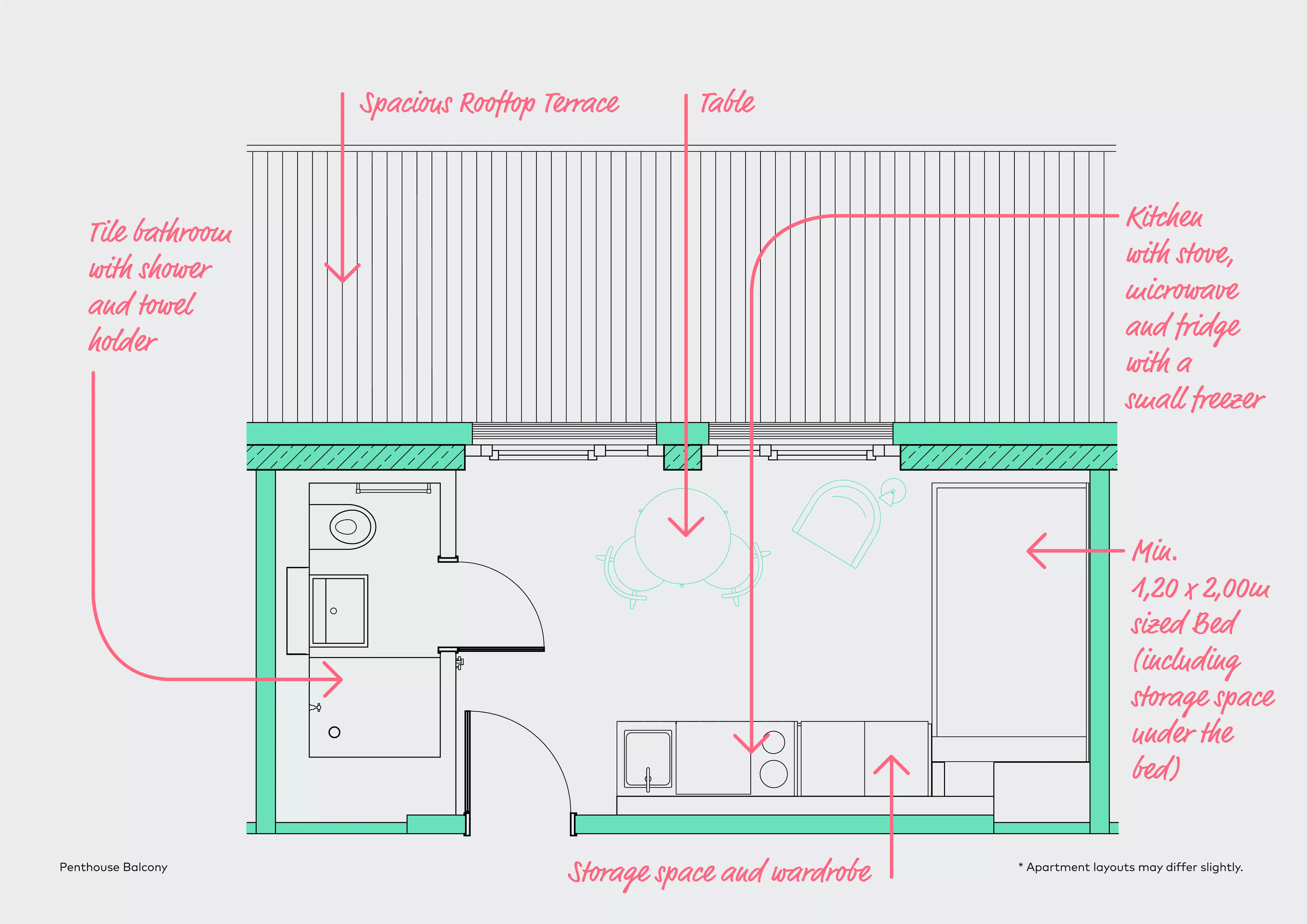 Common Area?w=400&h=260&fit=crop&q=40&auto=format&trim=auto