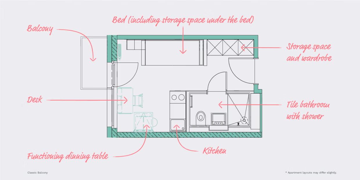 Common Area?w=400&h=260&fit=crop&q=40&auto=format&trim=auto