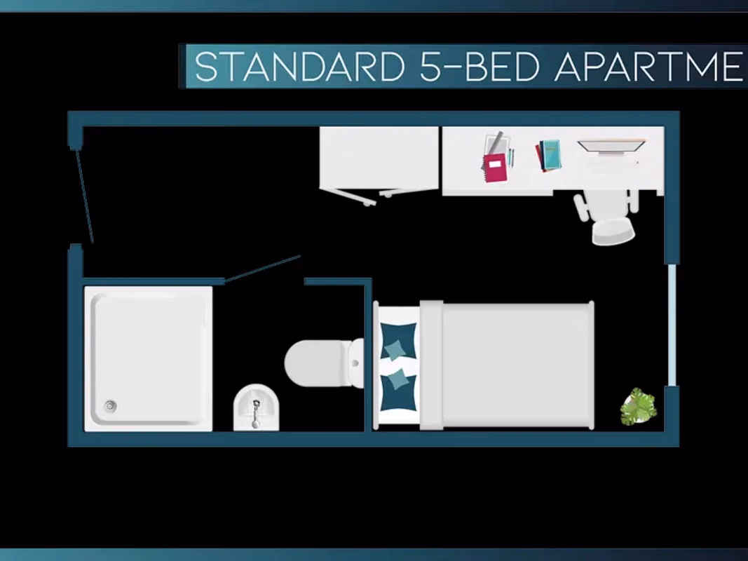 Amenities?w=400&h=260&fit=crop&q=40&auto=format&trim=auto