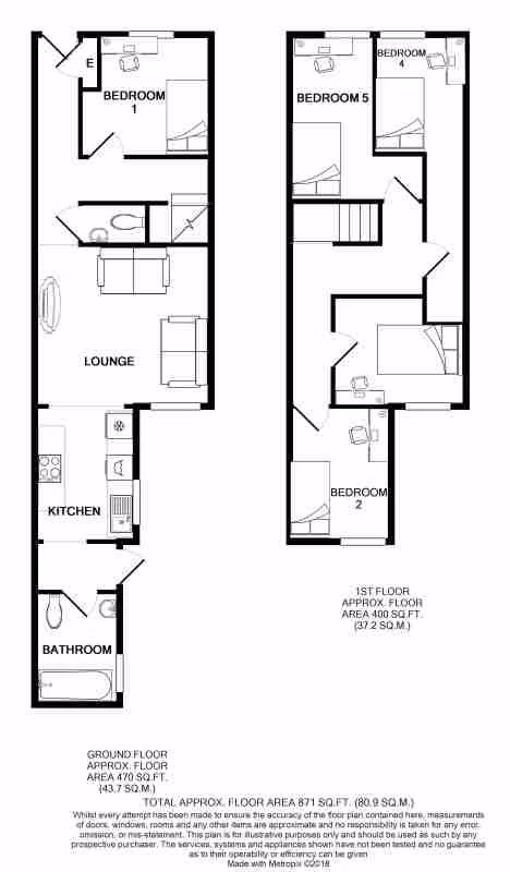 Common Area?w=400&h=260&fit=crop&q=40&auto=format&trim=auto